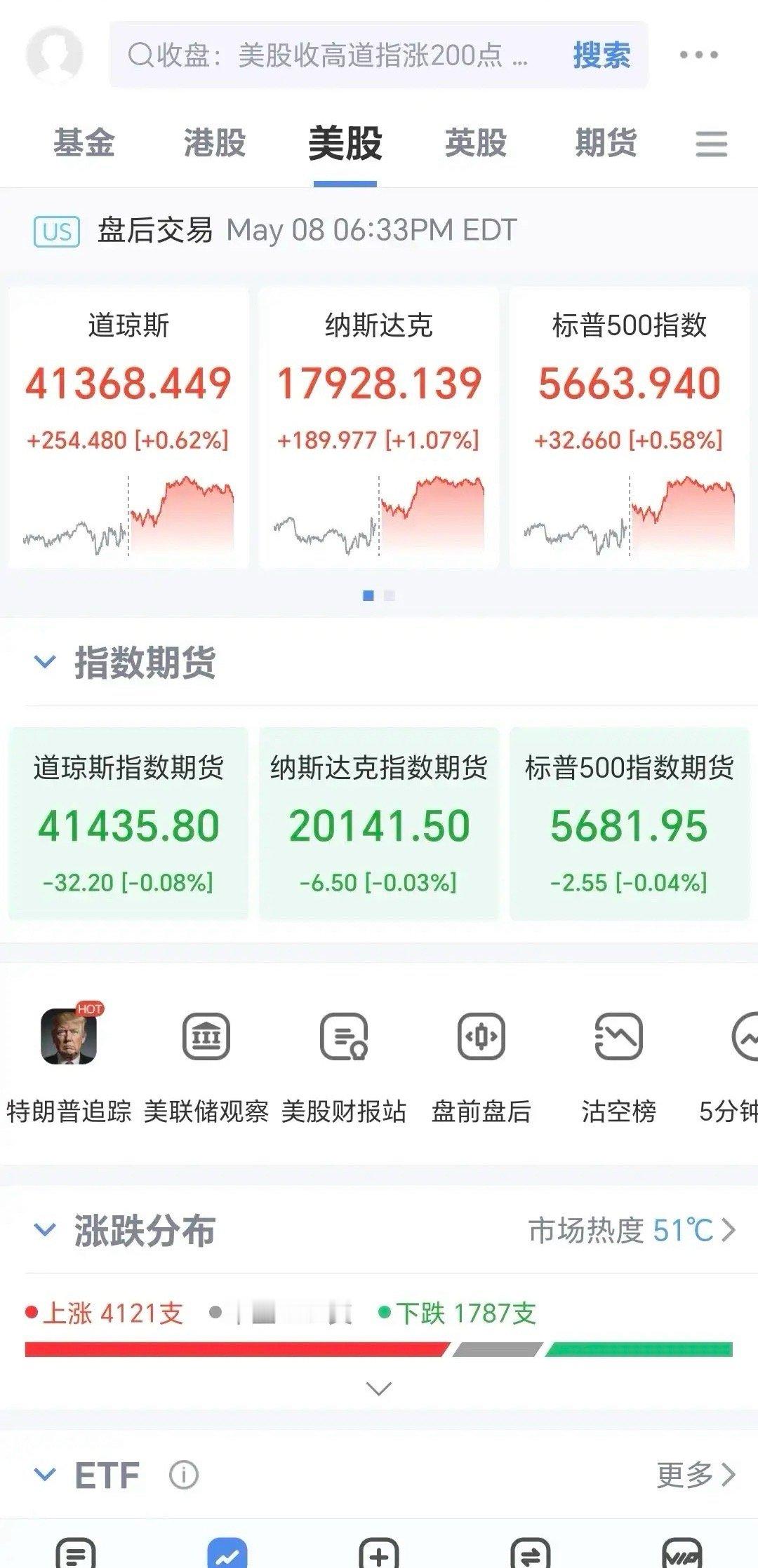 今天A股料将稳定不跌，昨天A股大涨原因找到，下周一走势基本明确！还是关税左右资本