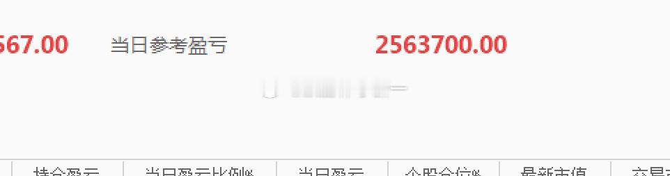 分享图片 
