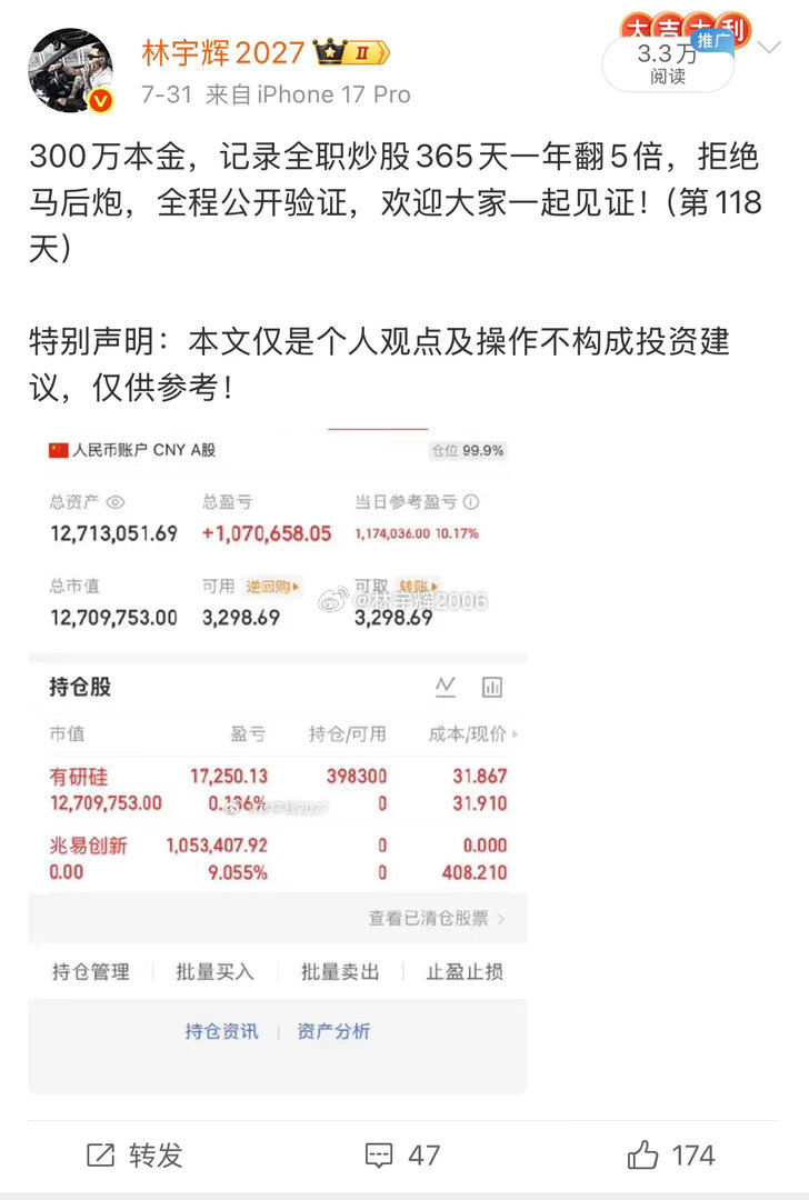 各位战友！有研硅688432今日再次大涨10个点，我7月31日建仓，31.867