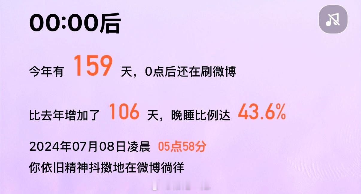今年好好运营微博以来得到了各方支持，感谢大家。新的一年希望少熬点夜！ 