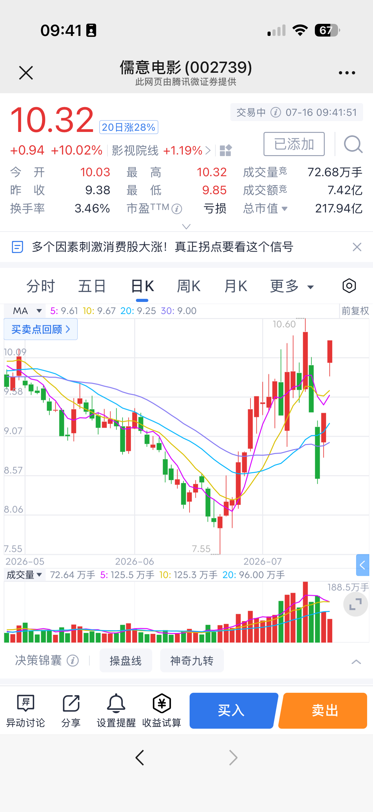 电影八仙预测《八仙》要爆，结果手速跟不上，痛失两个涨停板。 
