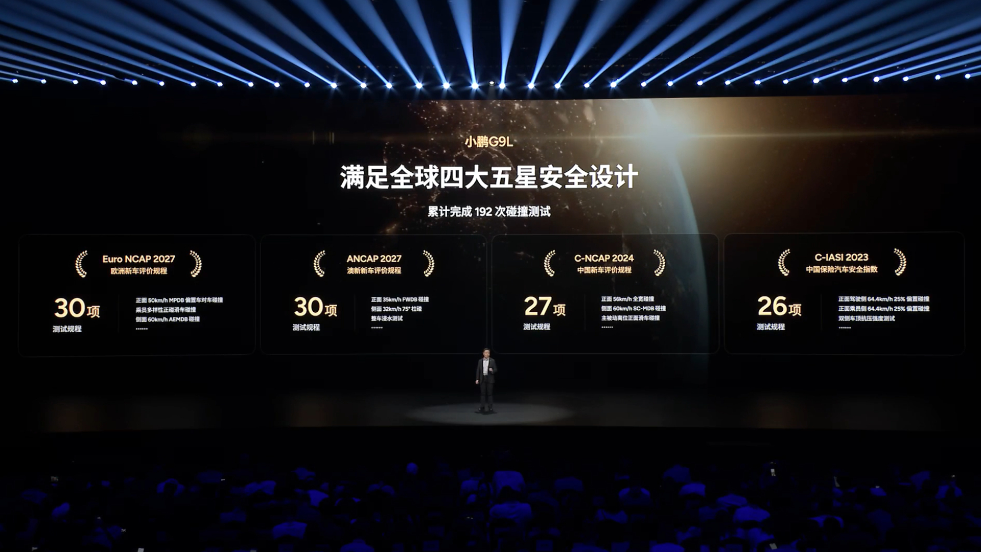 小鹏G9L发布会 小鹏G9L全系标配图灵AI芯片，顶配Ultra版塞进3颗，算力