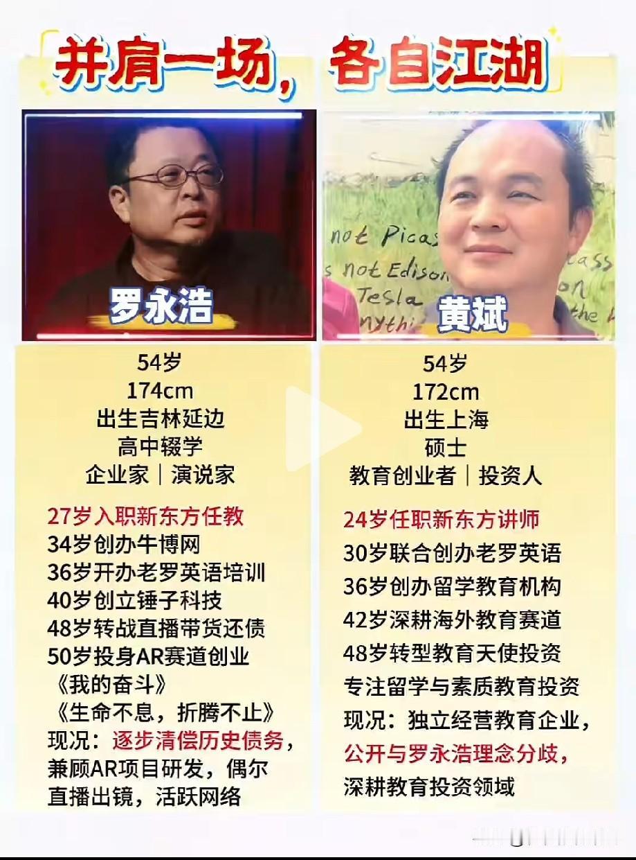 好家伙，这把李彦宏也扯进来了？
吃瓜群众怎么看👀？

在20年前，俞敏洪和李彦