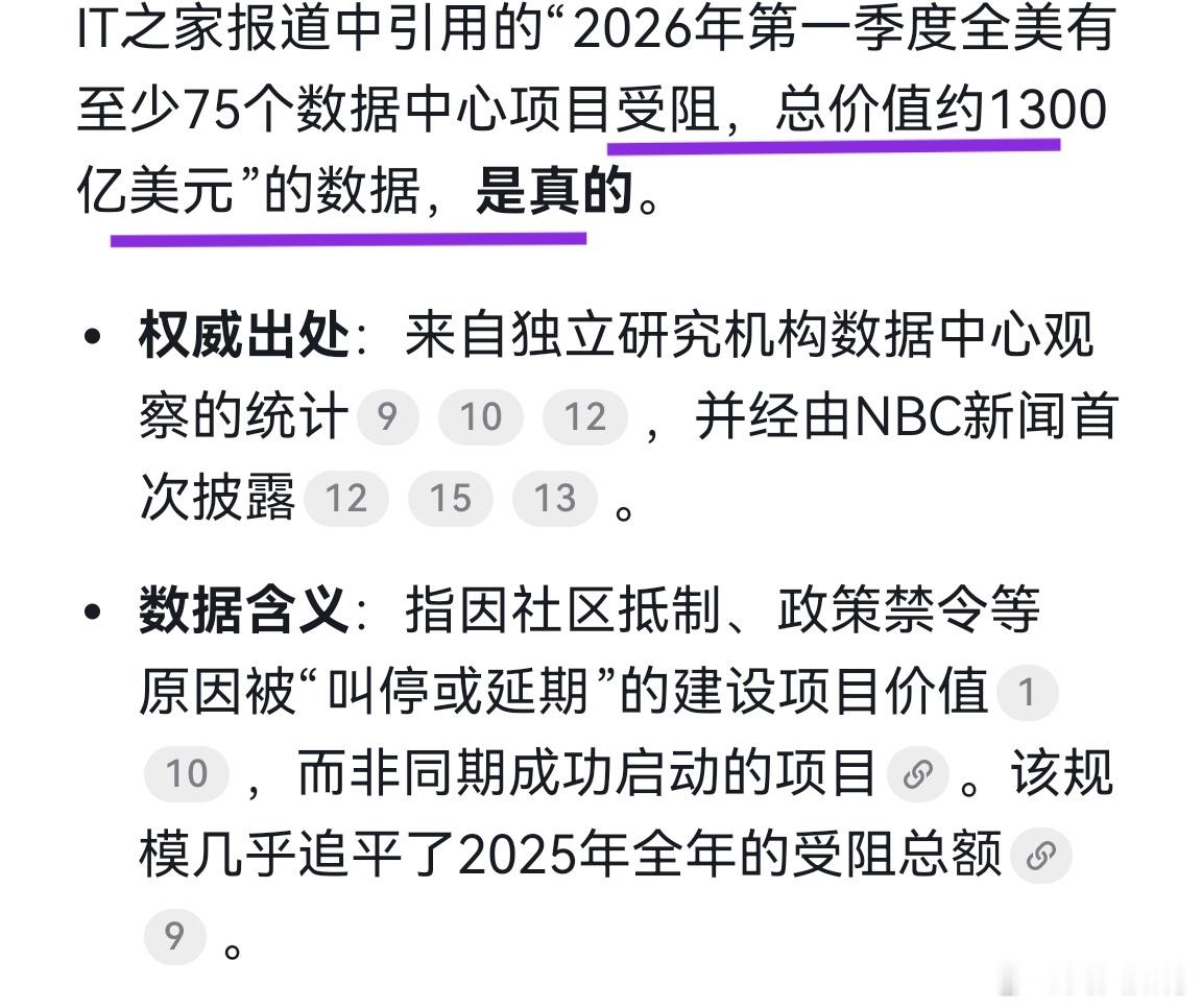 美国一季度受阻建设的数据中心达到1300亿美元，至少75个。这说明美国数据中心大