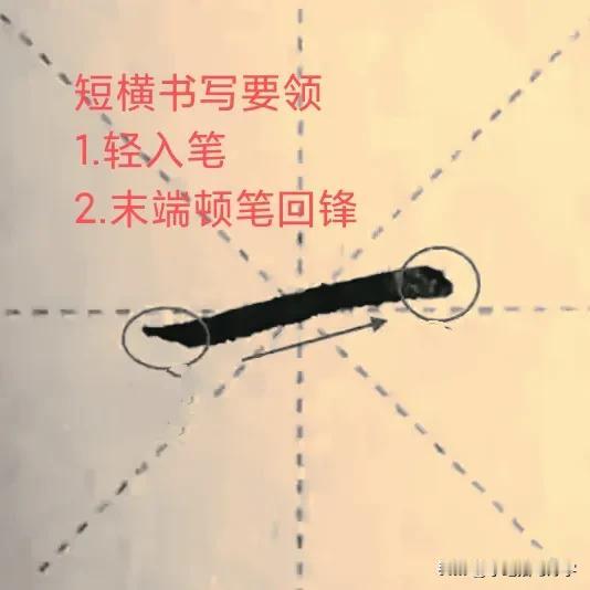 学绝招写好字: 常用笔画书写诀窍系列(1）
经典收藏版！记得关注收藏不迷路哦！
