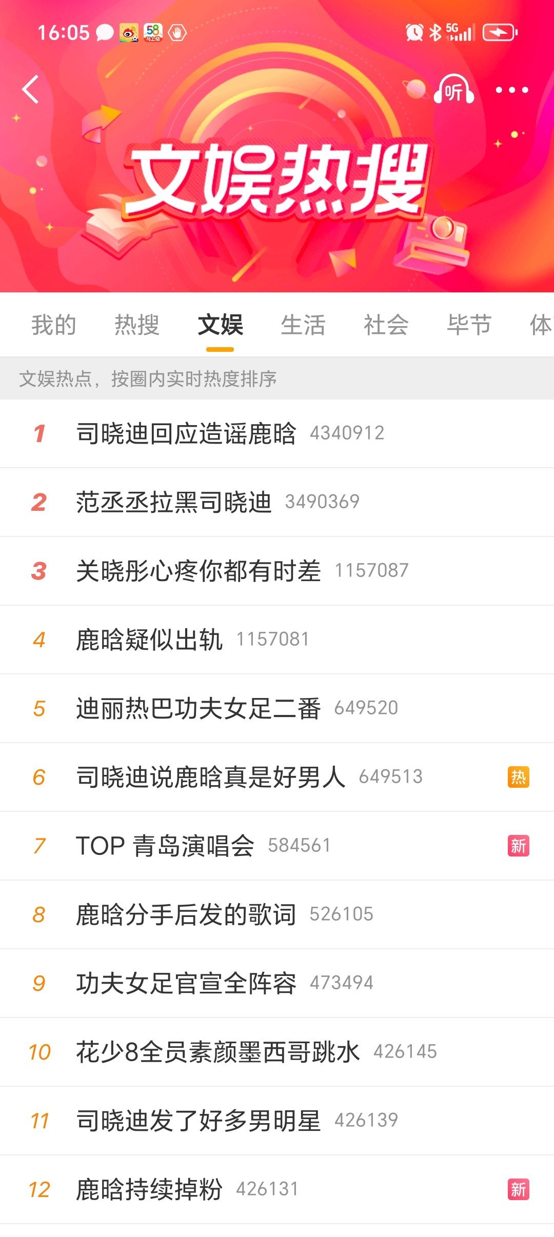 广西、贵州暴雨洪涝无人知，娱乐丑闻霸榜人人识。心疼这个心疼那个，可曾想过这个世界