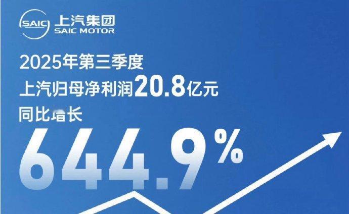 10 月 30 日上汽发的 Q3 财报挺有看头，Q3 整车批售 114.1 万辆