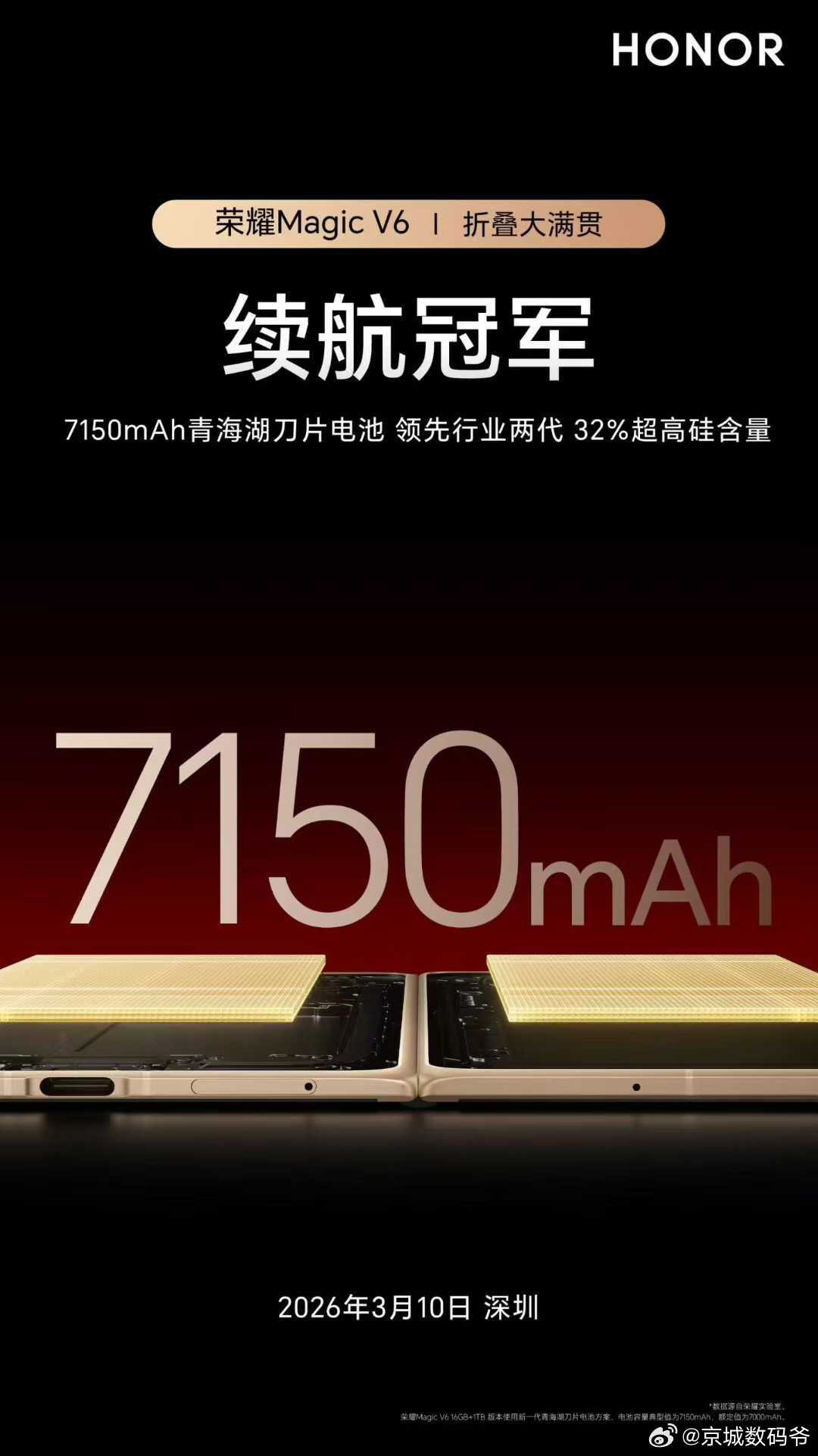 荣耀MagicV6  来了，最大亮点：荣耀青海湖电池7000+mAh，32%超高