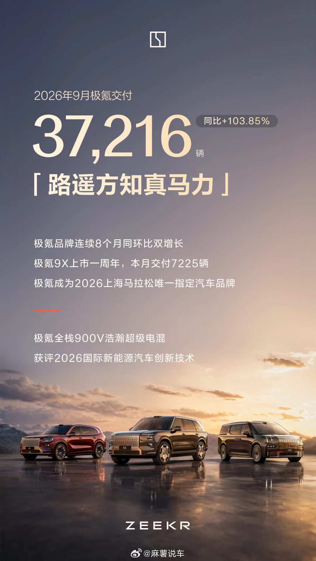 再创历史新高！极氪 9月交付37216辆同比劲增103.85%1-9月共交付28