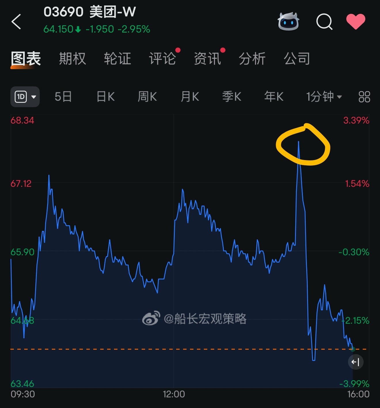 王兴太坏了为了套兄弟们还专门出来说几句😓 