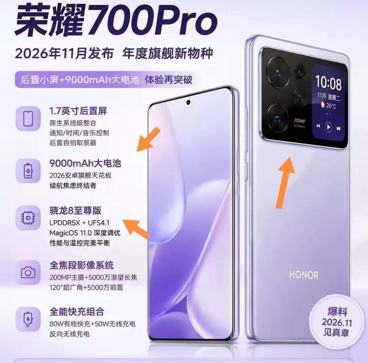 说真的，当我看到荣耀700 Pro爆料的时候愣了一下
 
近期数码圈爆出荣耀70