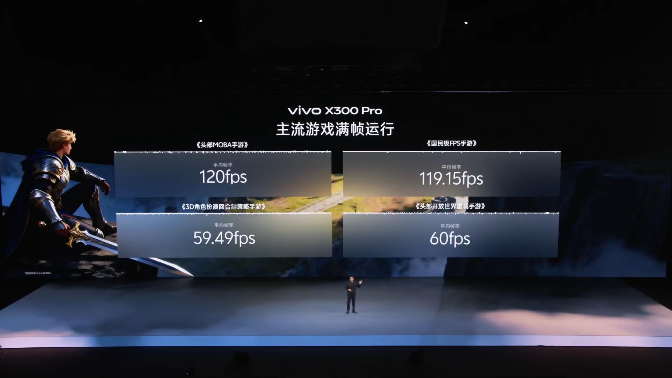 vivo X300 Pro 游戏表现，12 小时满帧，星铁的功耗只有 5.4W 