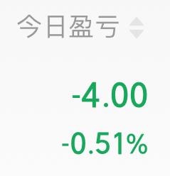 踏空了呀，这股票涨得太猛，我实在没勇气追高，还是胆小了些。今天又眼睁睁看着股票往