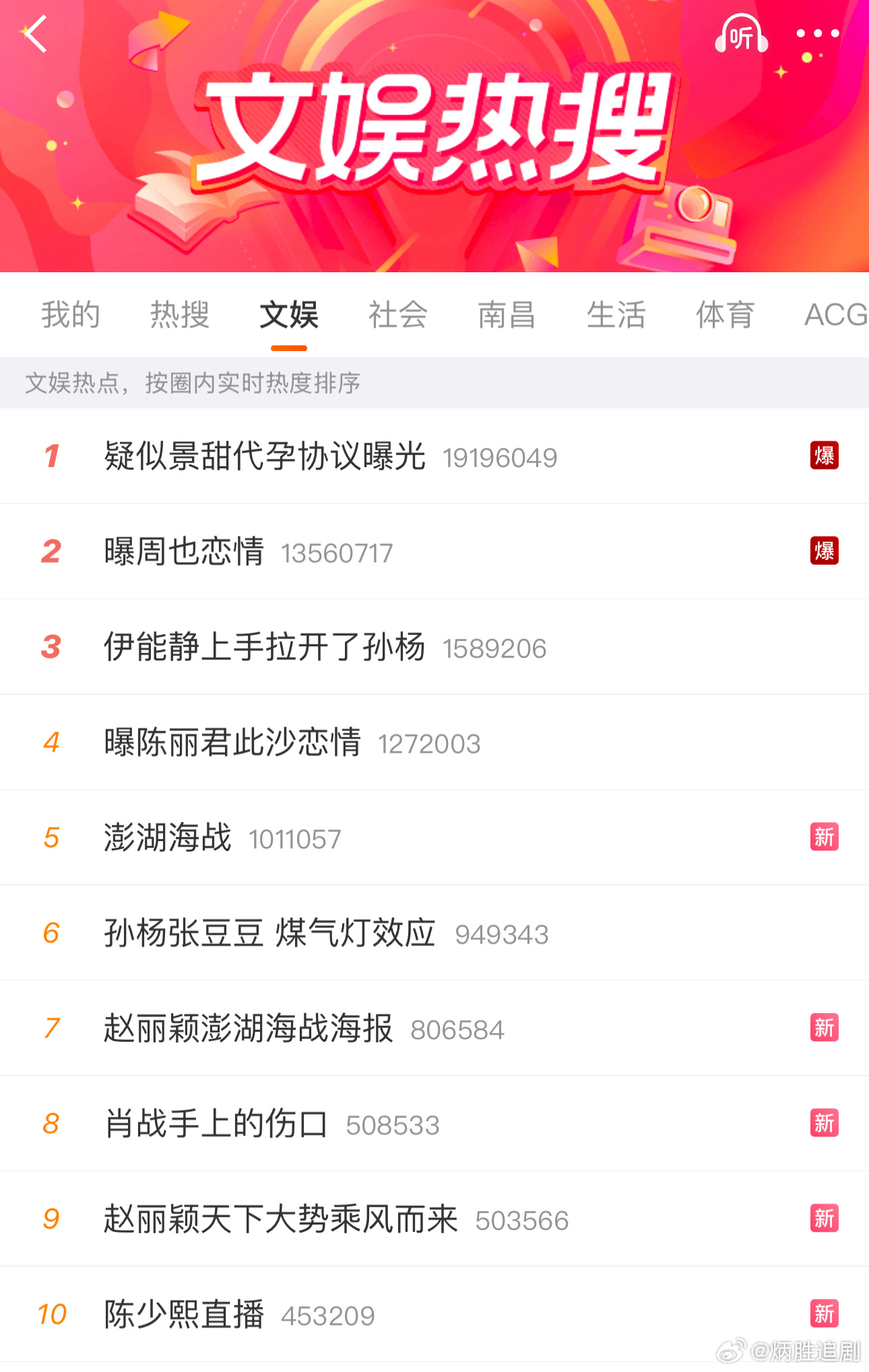 今日的营销费又要扑街了哭晕在厕所… 