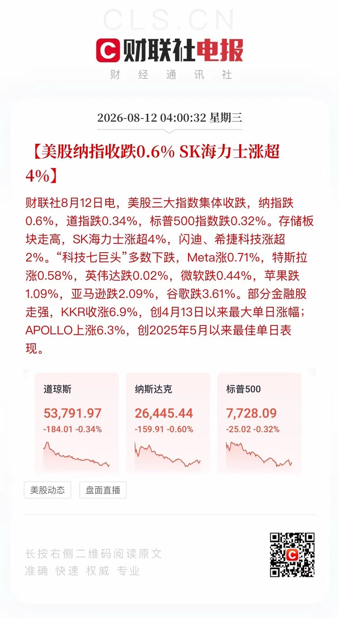 美股三大指数收跌，芝商所抢滩发布算力租赁期货合约，以GPU每小时租赁成本衡量，剑
