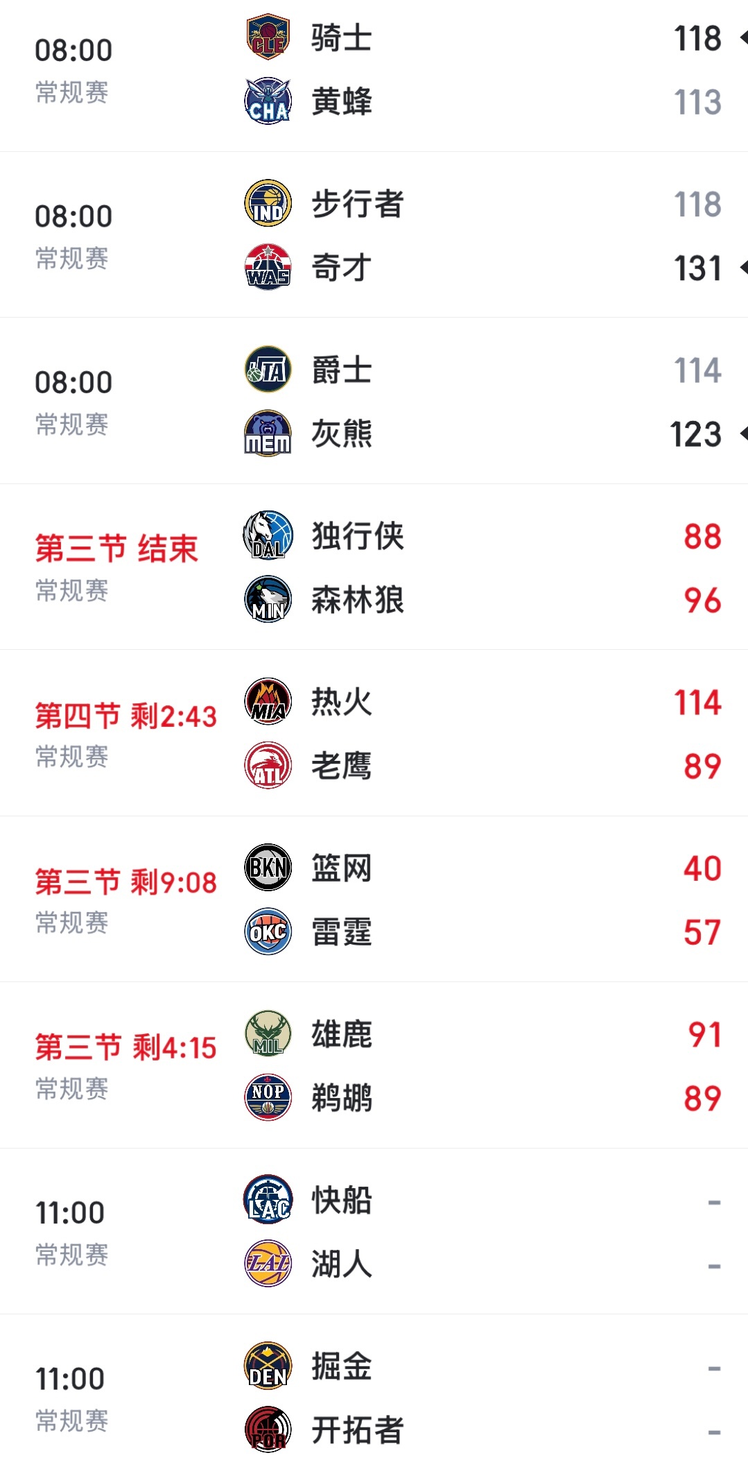 今日NBA这里可以看：网页链接骑士vs黄蜂快船vs湖人