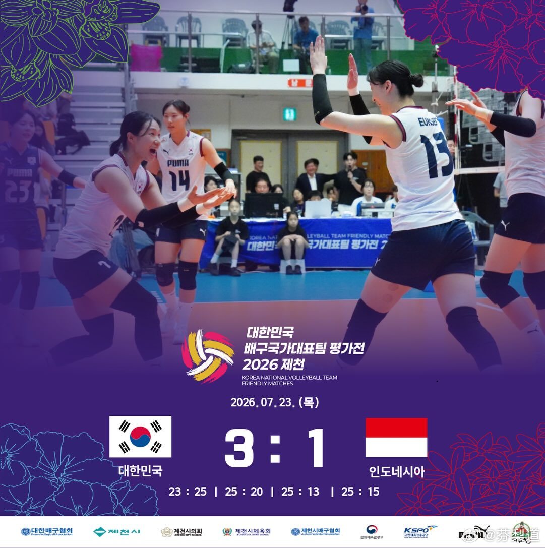 国际排坛动态韩国女排今天韩国女排3-0印尼女排，从而在三场热身赛中全胜，仅丢两局