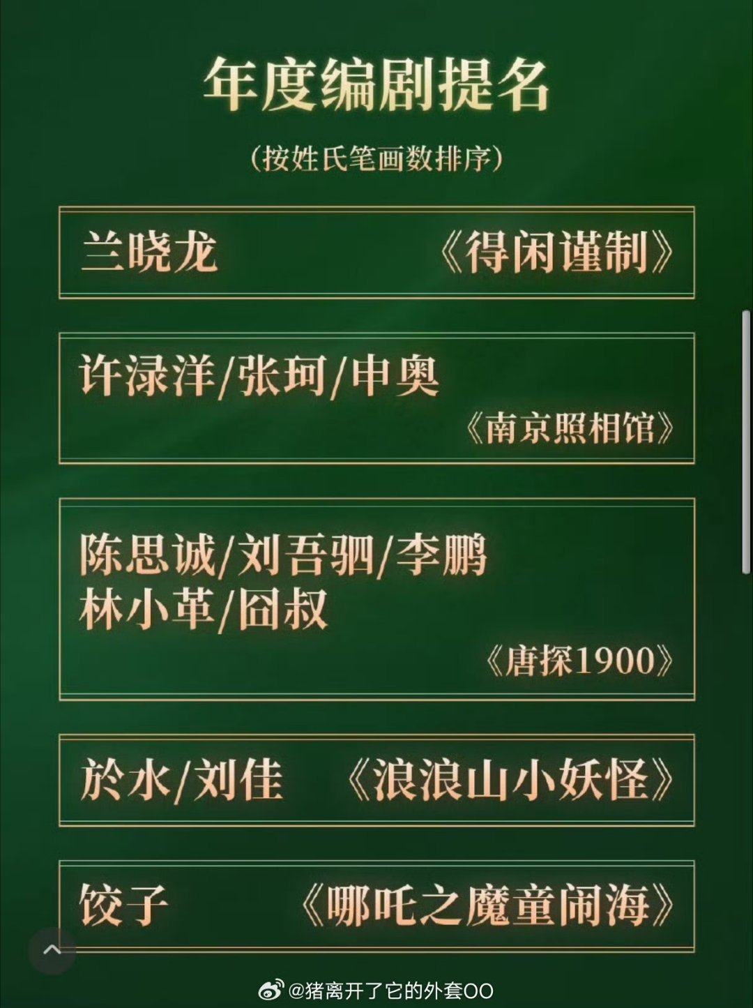 首届CMG中国电影盛典 ，恭喜得闲谨制三项提名，肖战今年影视双开花年度剧情电影男