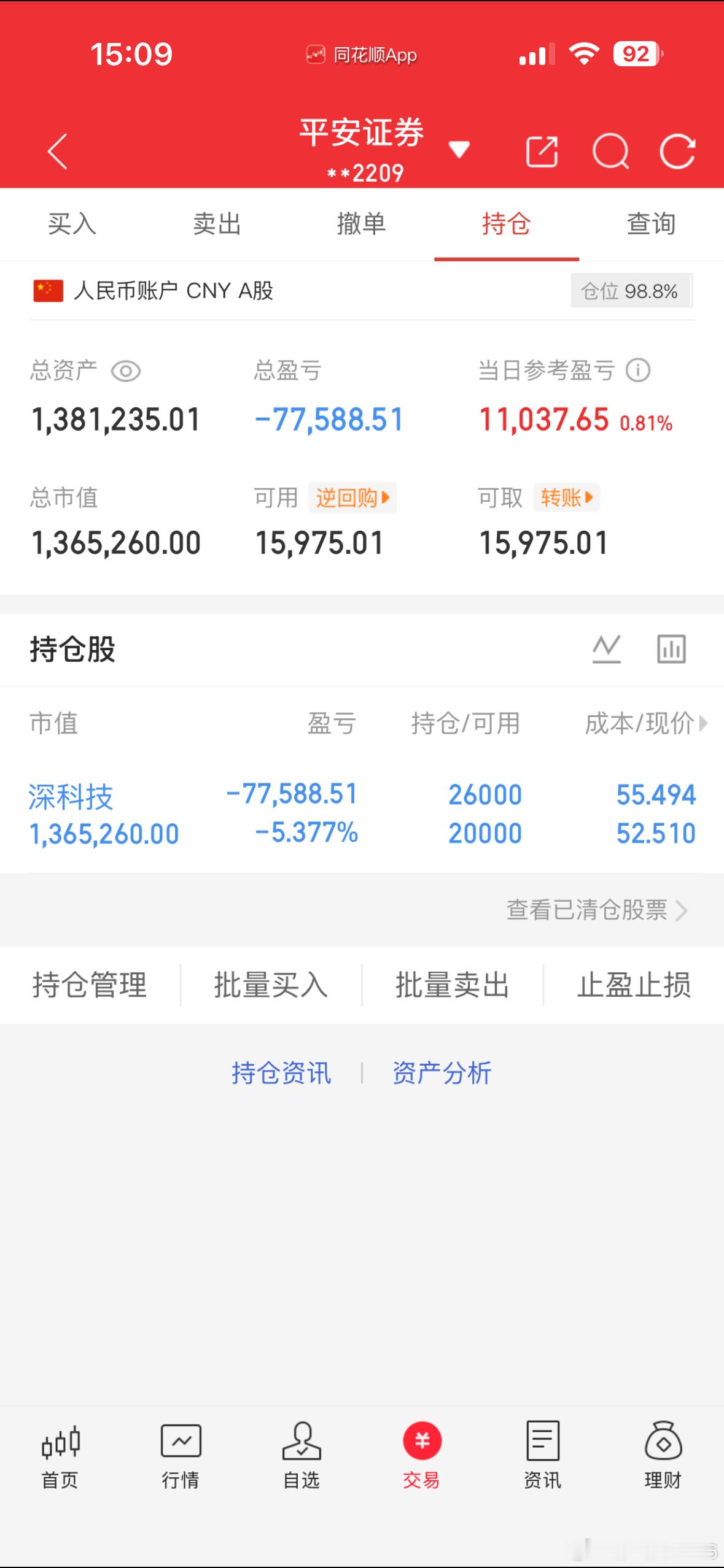 7月14日收盘记立贴为证纳入100w本挑战一年翻5倍（第 28天）！我会每天坚持