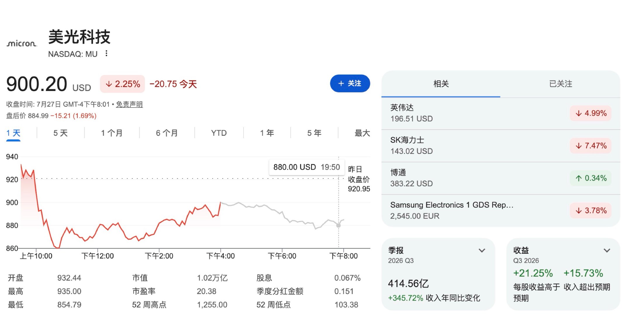 美股合理合理。50年前大地震，合着50年后也给美帝一点小震～ 