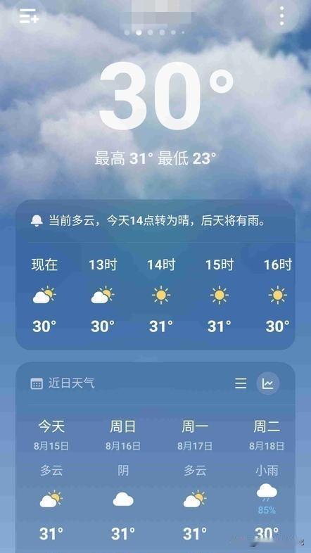 今天气温31℃～23℃，一大早就燥热，继续开启空调模式。
带定位晒今日生活
我的
