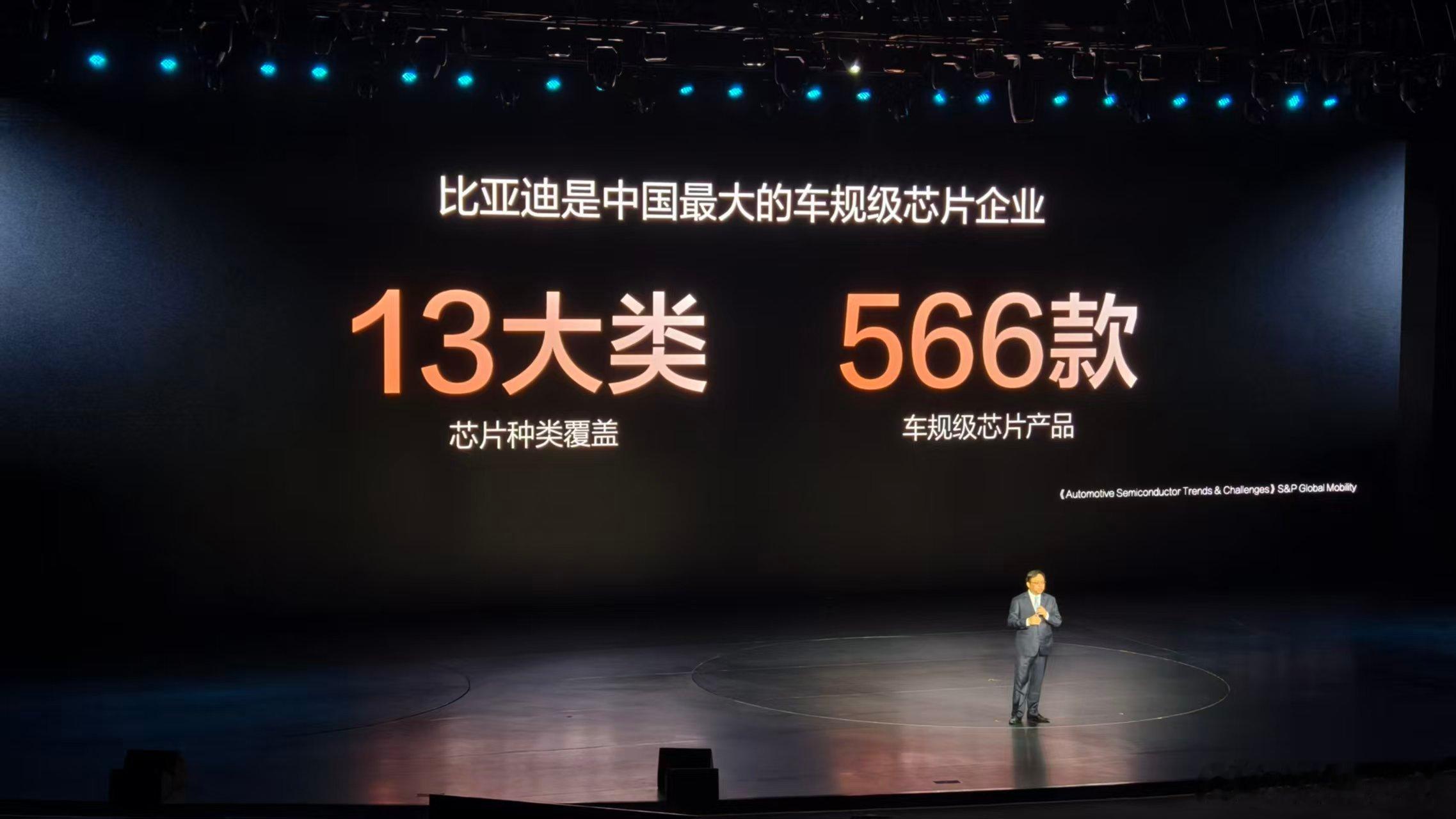 这王炸的消息，股票明天怎么样，有多少人后悔没买点。比亚迪智能化战略发布会中国自研