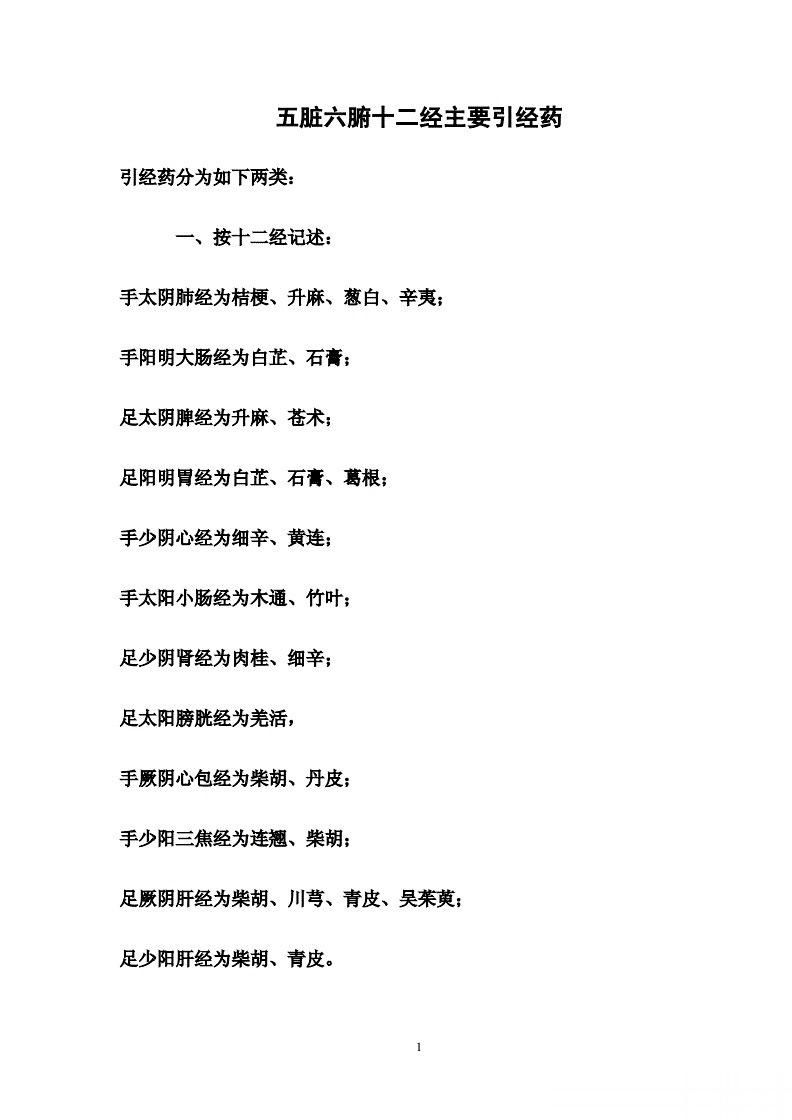 身体各部位的引经药1.引药达额头：白芷。2.引药达头两侧：川芎。3.引药达目：菊
