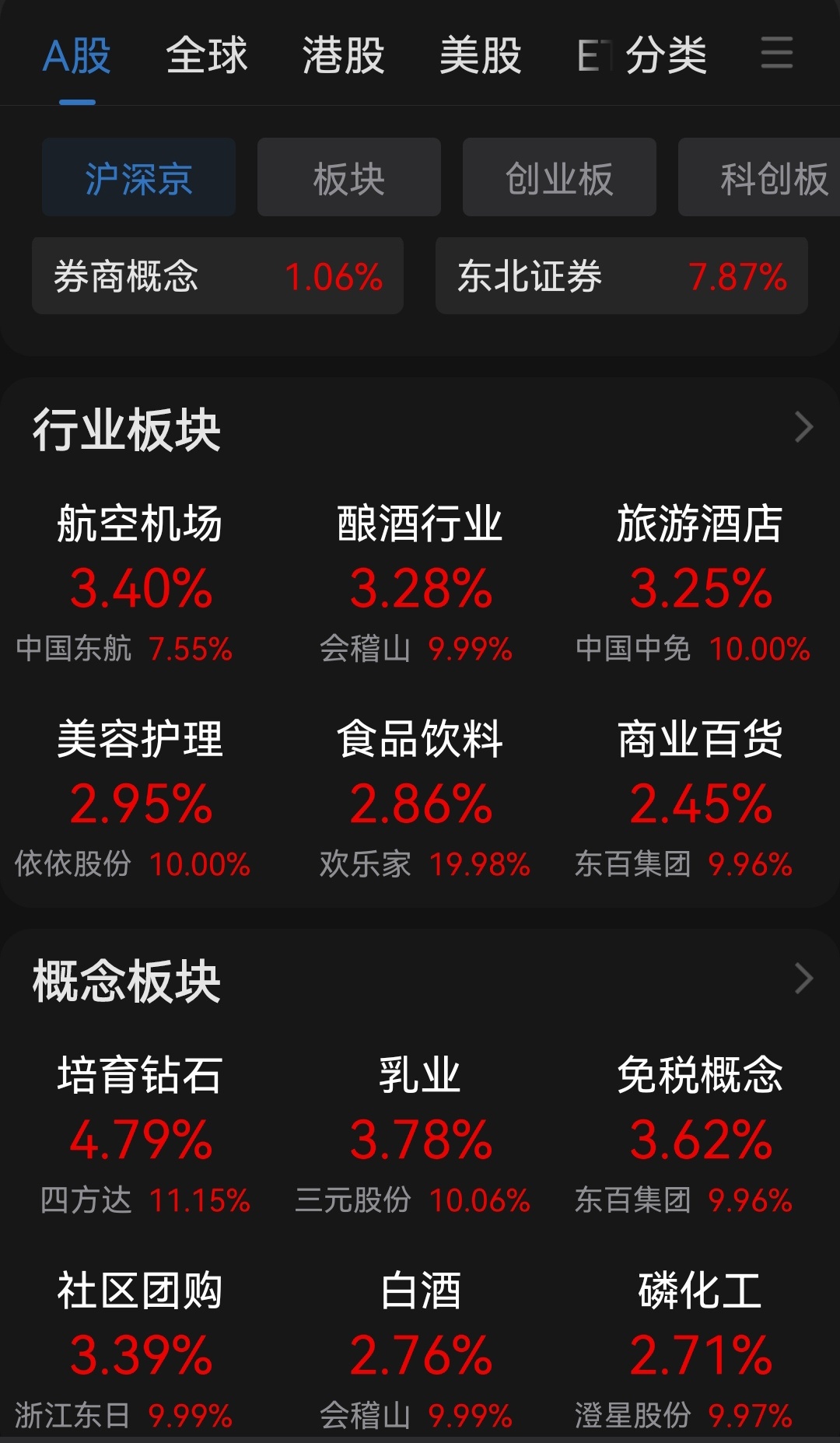 变花样，收割韭菜！ ​​​