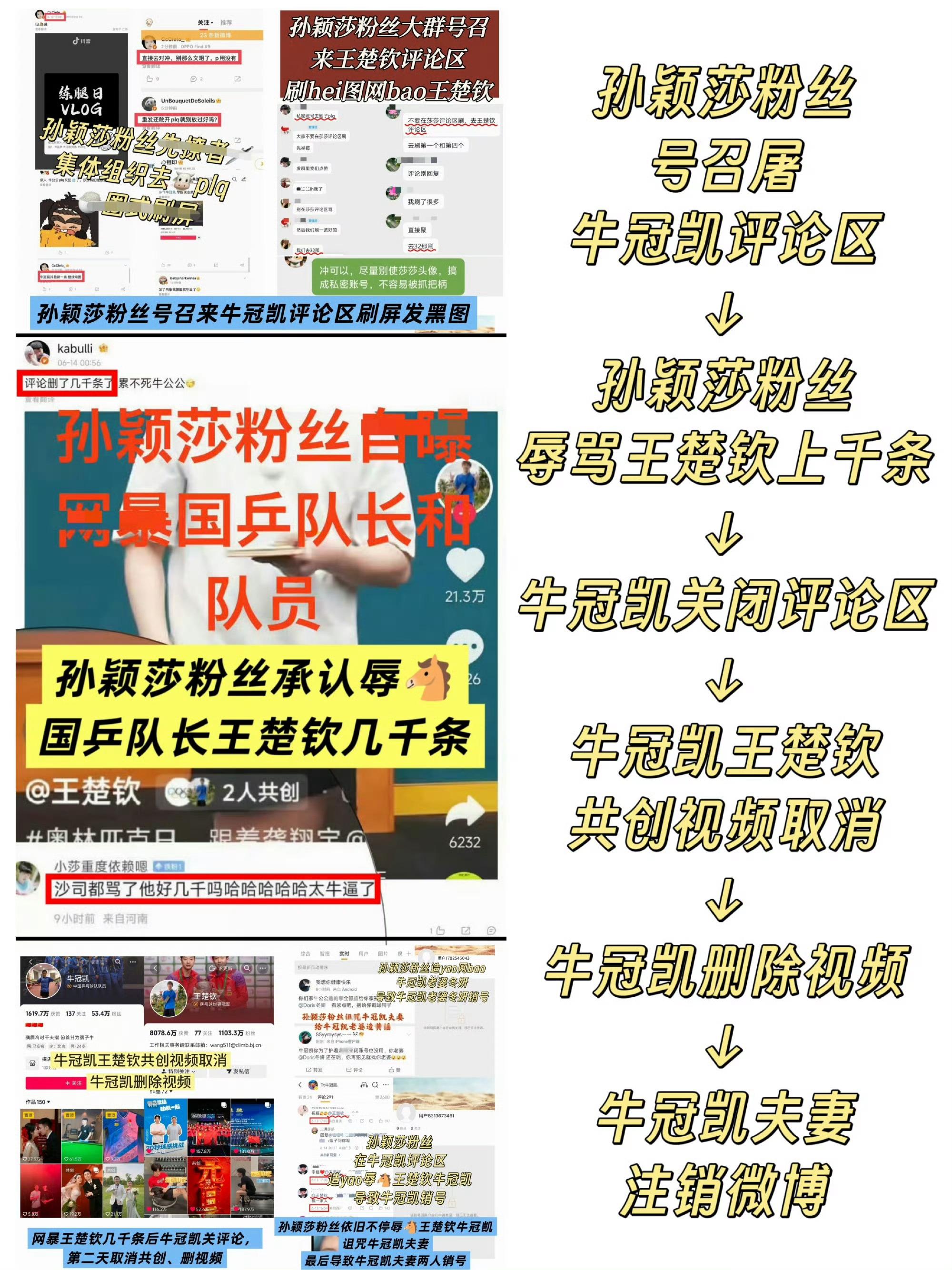 莎头 避嫌如果你有这种同事，你会躲得越远越好，避之不及