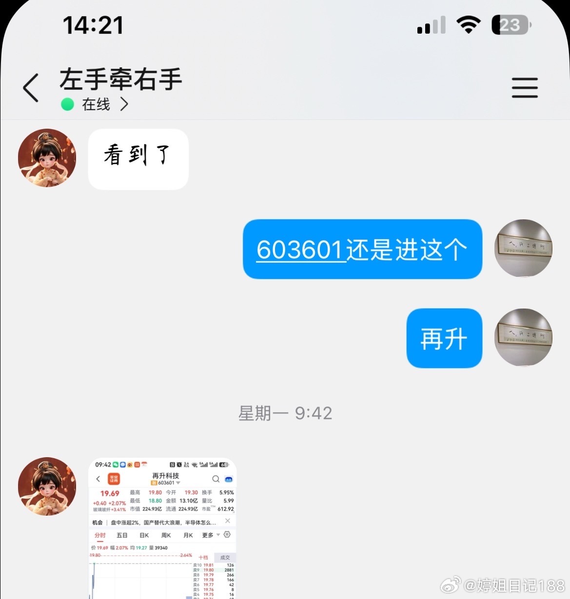 再升科技继续持有，新高又新高！哈哈！ 有跟上的朋友给姐点赞评论168！ 