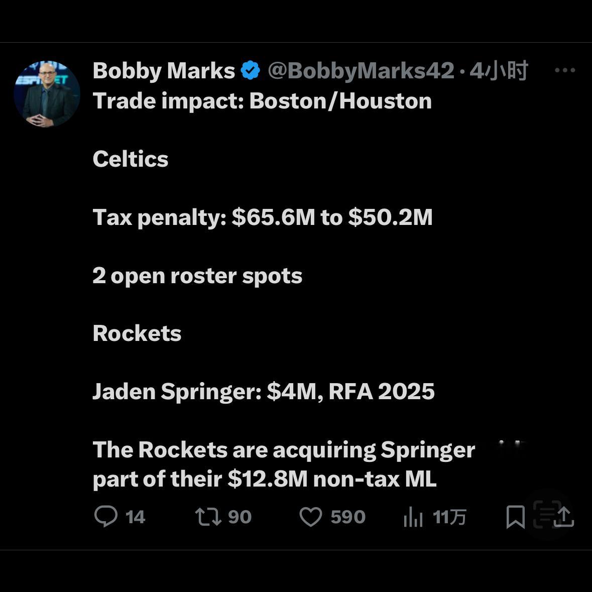凯尔特人国度  波士顿凯尔特人队通过Jaden Springer的交易，将本赛季