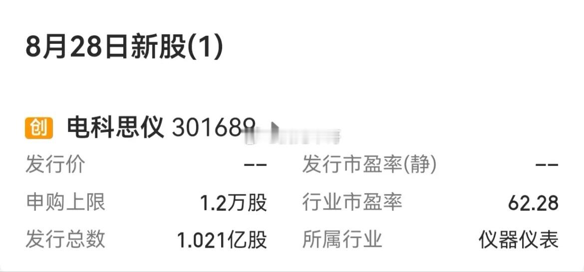 【下周A股市场申购：新股4只】        下周(8月24-28日)A股市场共