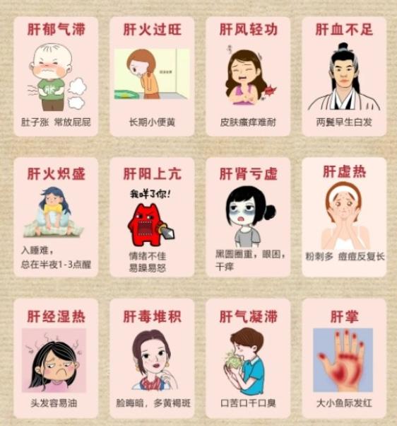 腰膝酸软，头晕耳鸣，力不从心？中医来帮你

是不是有很多朋友平时总是会感觉腰膝酸