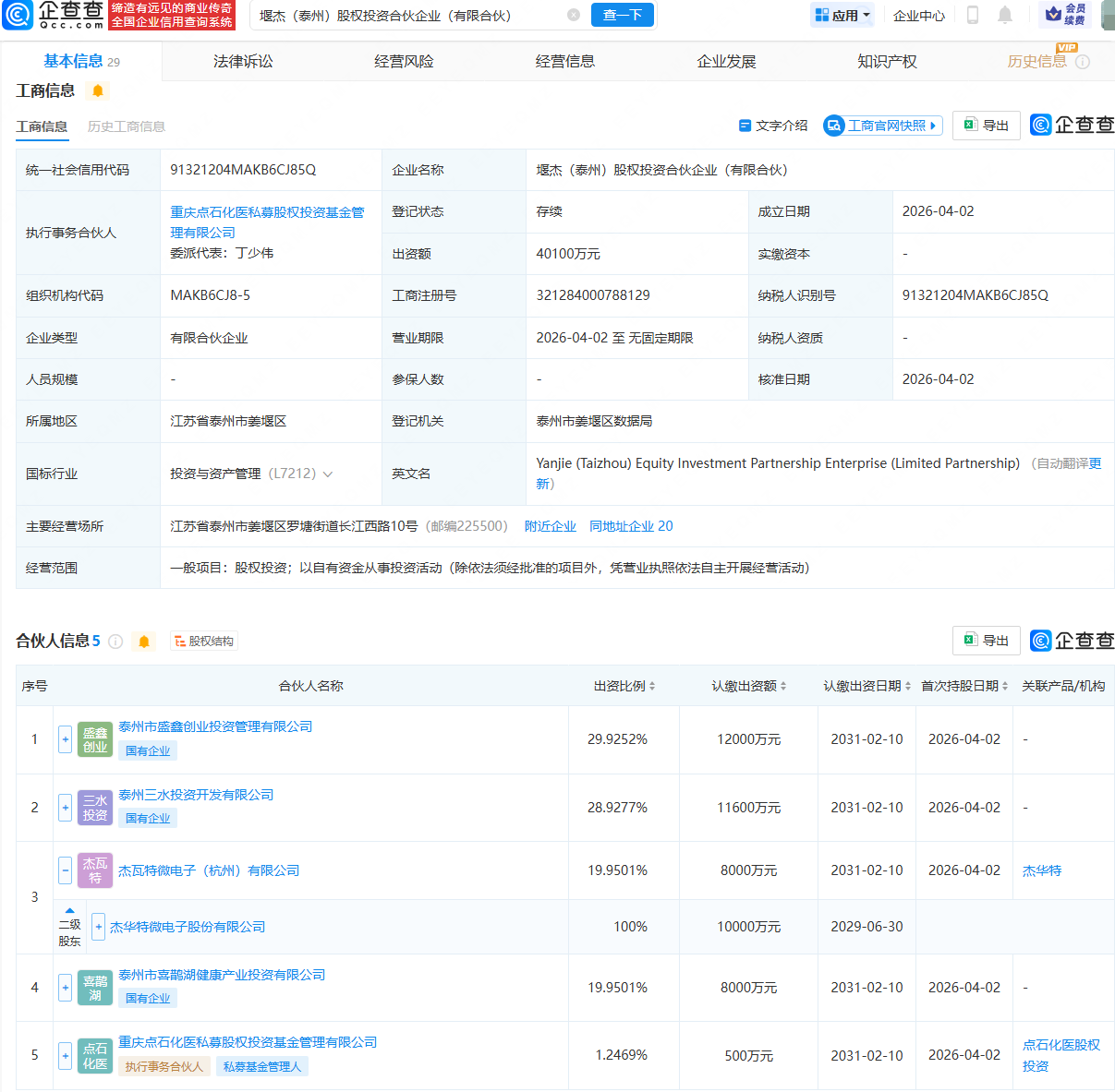 杰华特、泰州国资等成立股权投资合伙企业