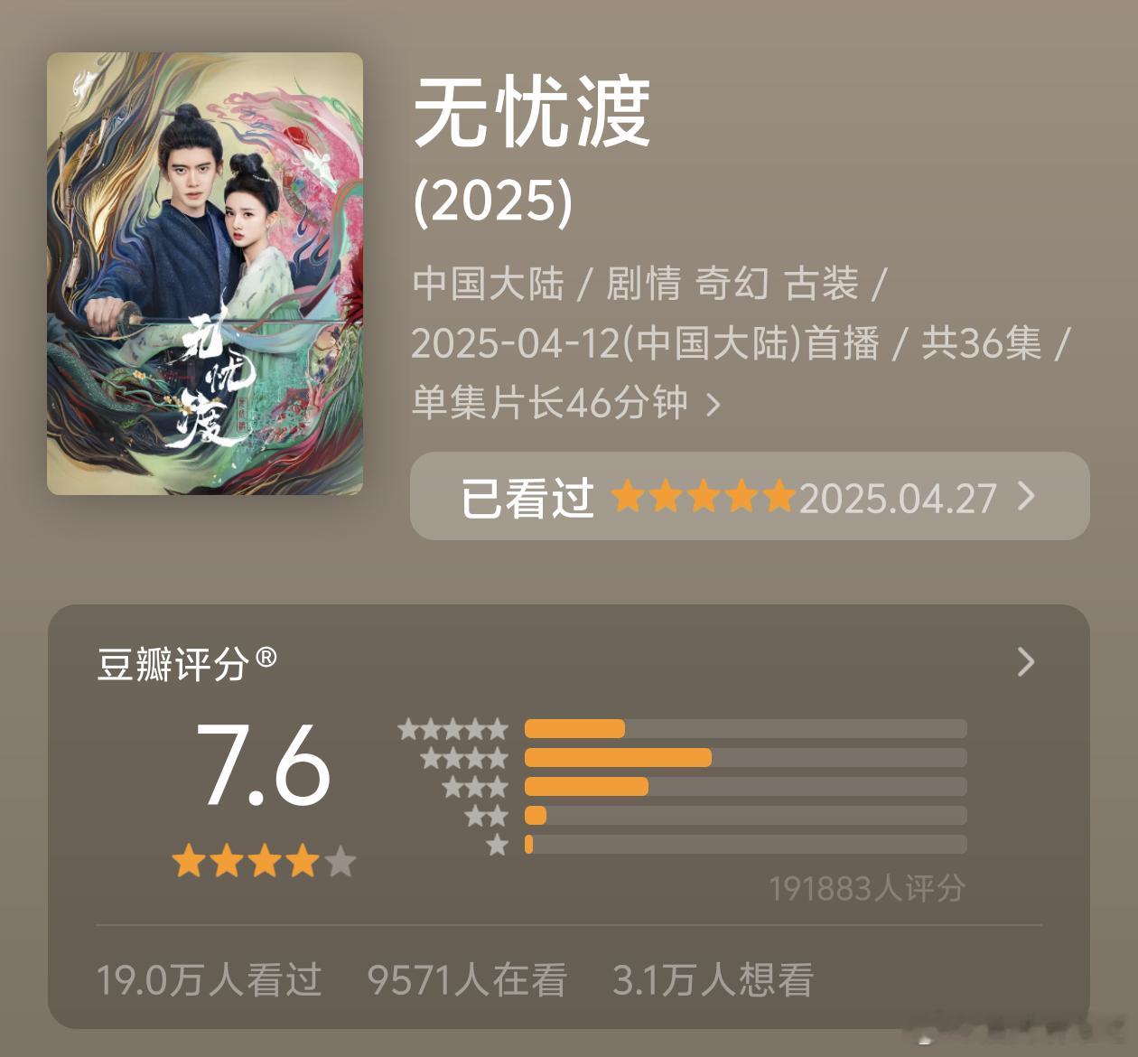 任嘉伦主演电视剧《无忧渡》豆瓣评分上涨到7.6了📈，近20w人打分，要知道粉丝