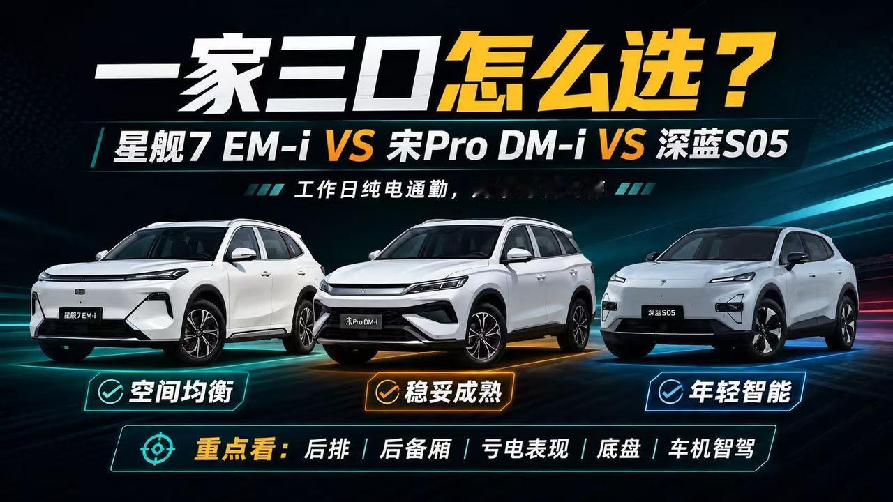 一家三口选新能源SUV：星舰7、宋Pro、深蓝S05各有答案
 
一家三口买新能