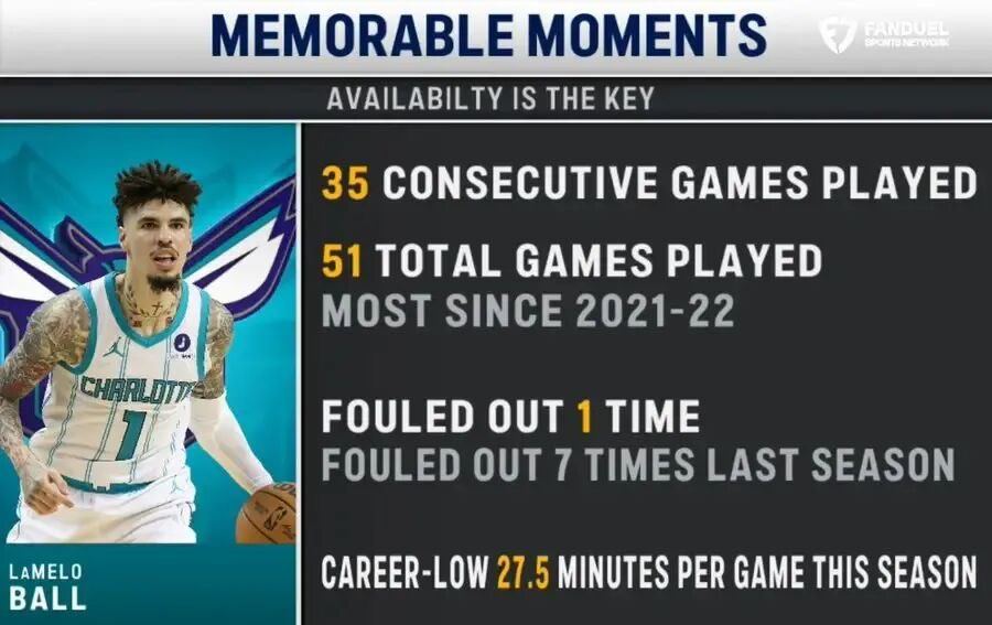 怎么说，三球突然不玻璃了？新赛季篮不住NBA