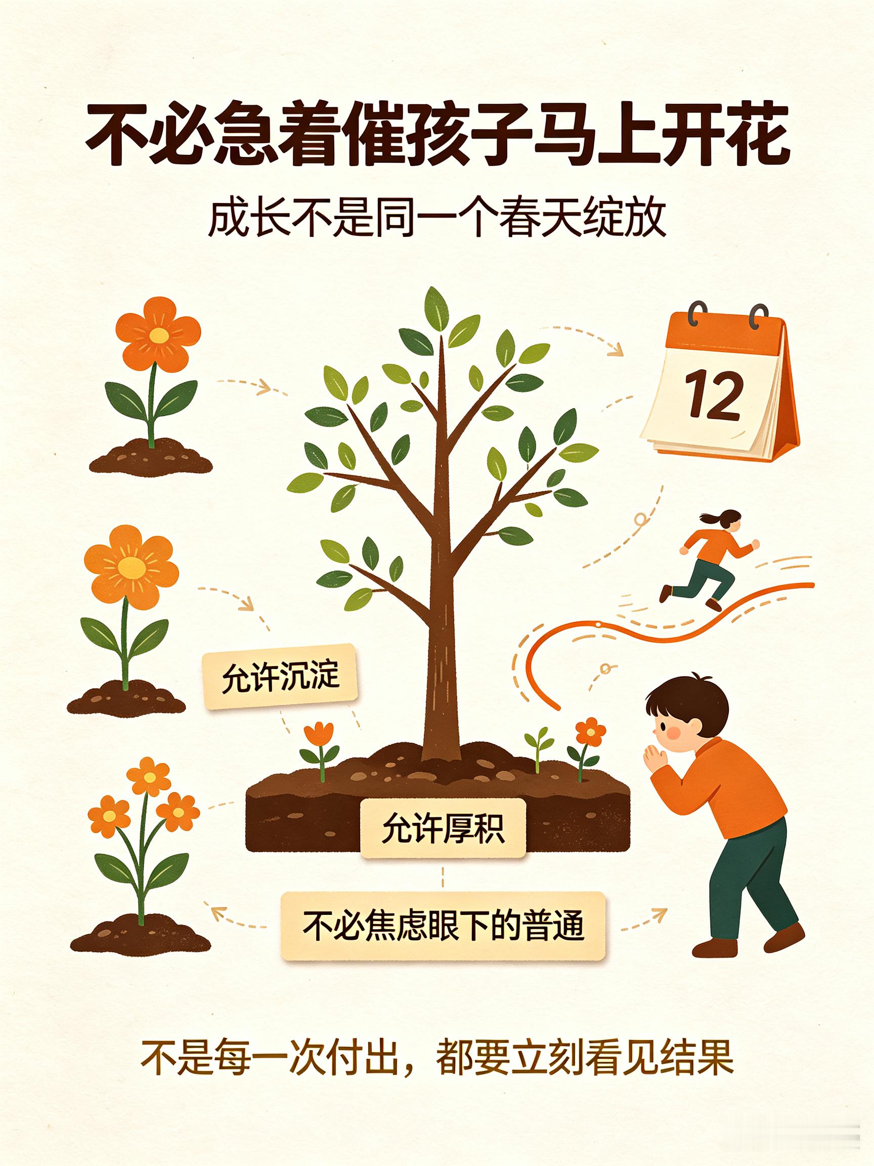 【游本昌的一生，其实是给所有家长上的一课】看到游本昌先生离世的消息，心里满是感慨