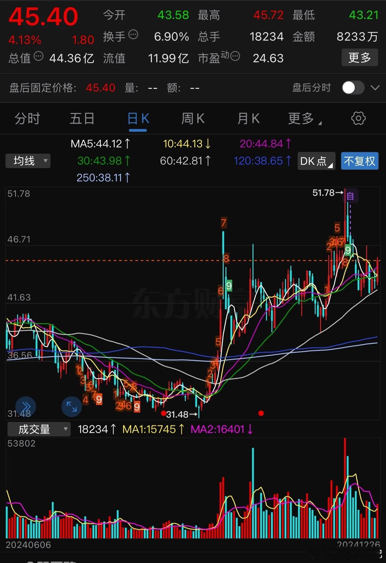 具备国产替代的“家电+汽车+新能源”连接器上市公司，价值如何？1.公司的主营业务