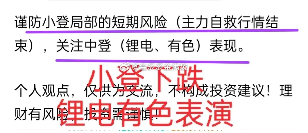 A股：大盘盘中跌破支撑线，探底回升，重回支撑线上方，市场要开启反弹了吗？3880