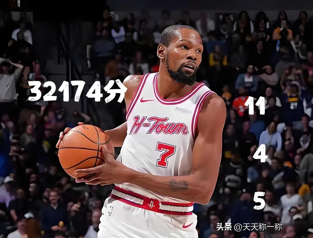 32174分！杜兰特常规赛总得分距历史第五乔丹（32292）仅差118分！
距历