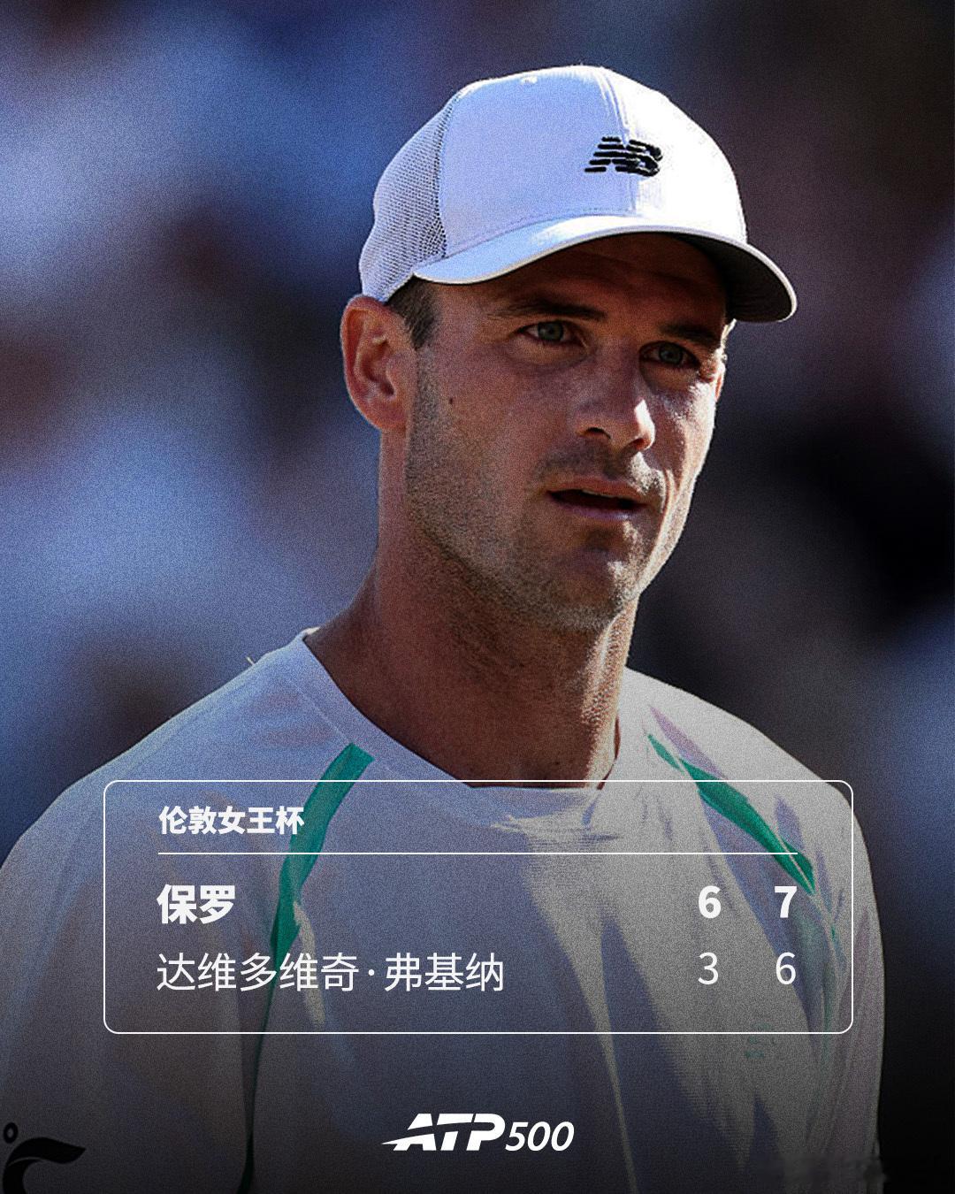 保罗取得赛会8连胜🔥ATP500 伦敦女王杯1/4决赛，前赛会冠军保罗以6-3