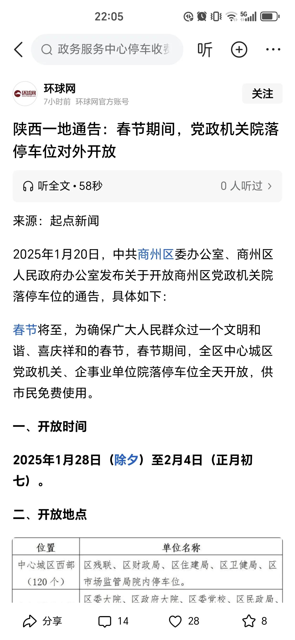 好消息，为让群众过一个祥和的春节，春节期间，陕西商州区开放政府部门院内停车位，方