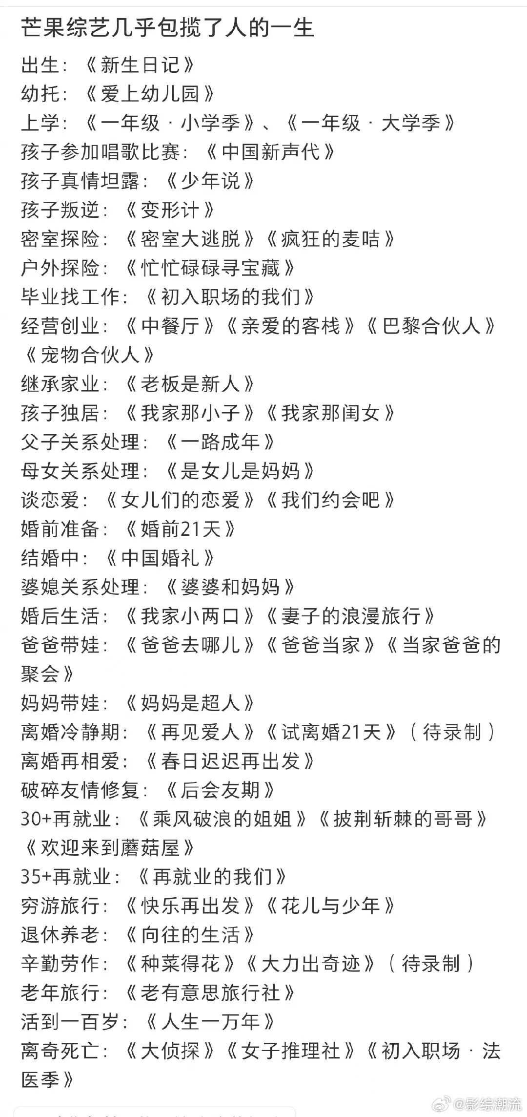 芒果综艺几乎包揽了人的一生后会友期 别的平台综艺总盯着恋爱抓马，芒果慢慢补齐了友