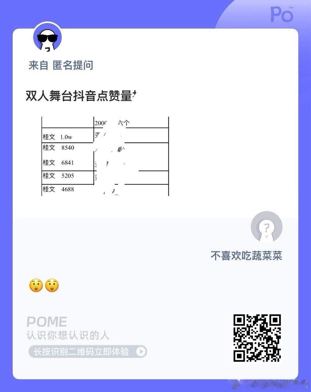 看看 ​​​