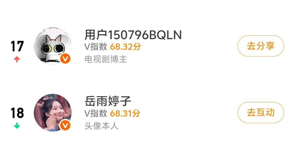 我跟胖婷最近的一次 
