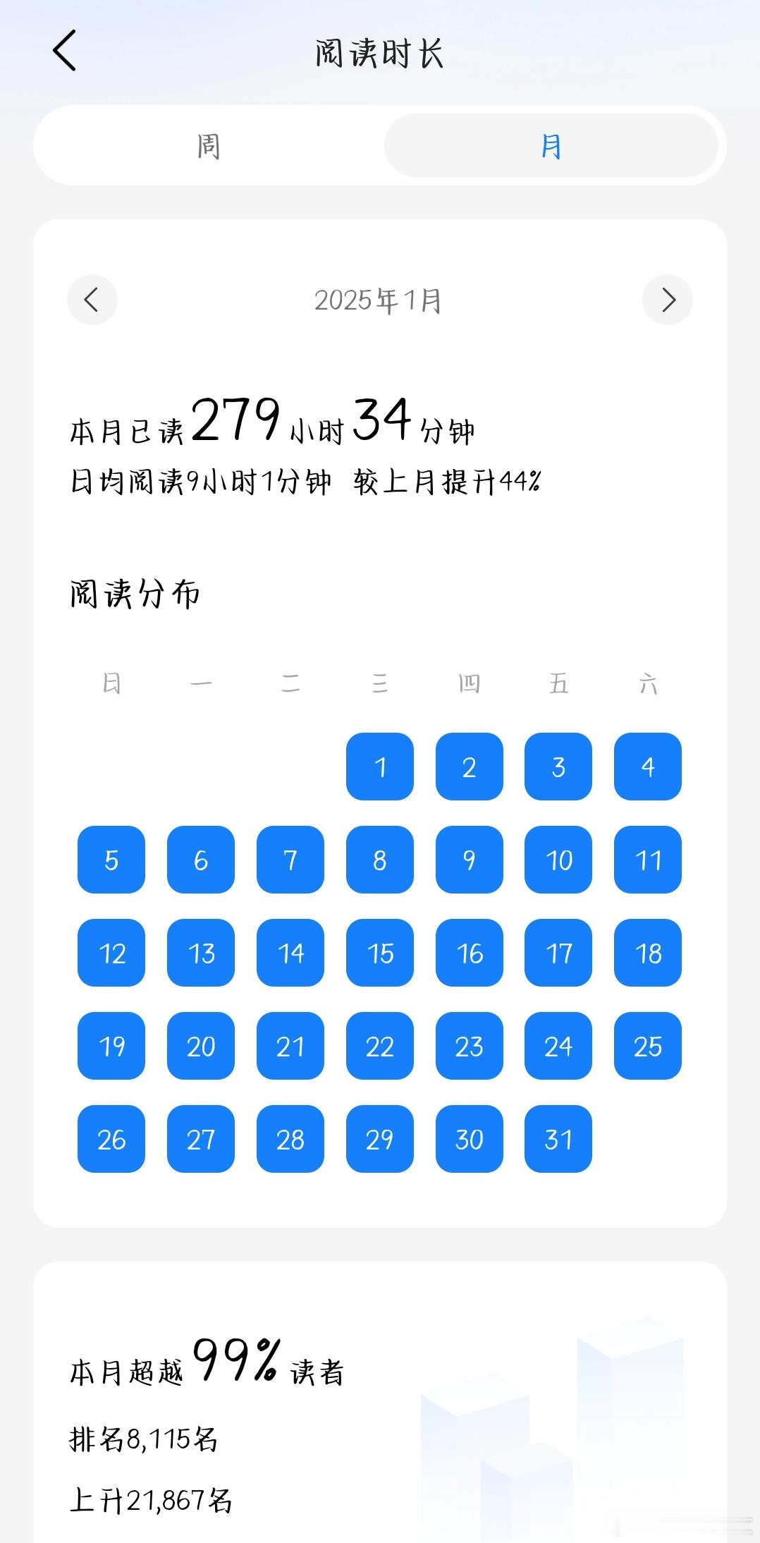 两眼一睁就是看[桃花爆棚] 