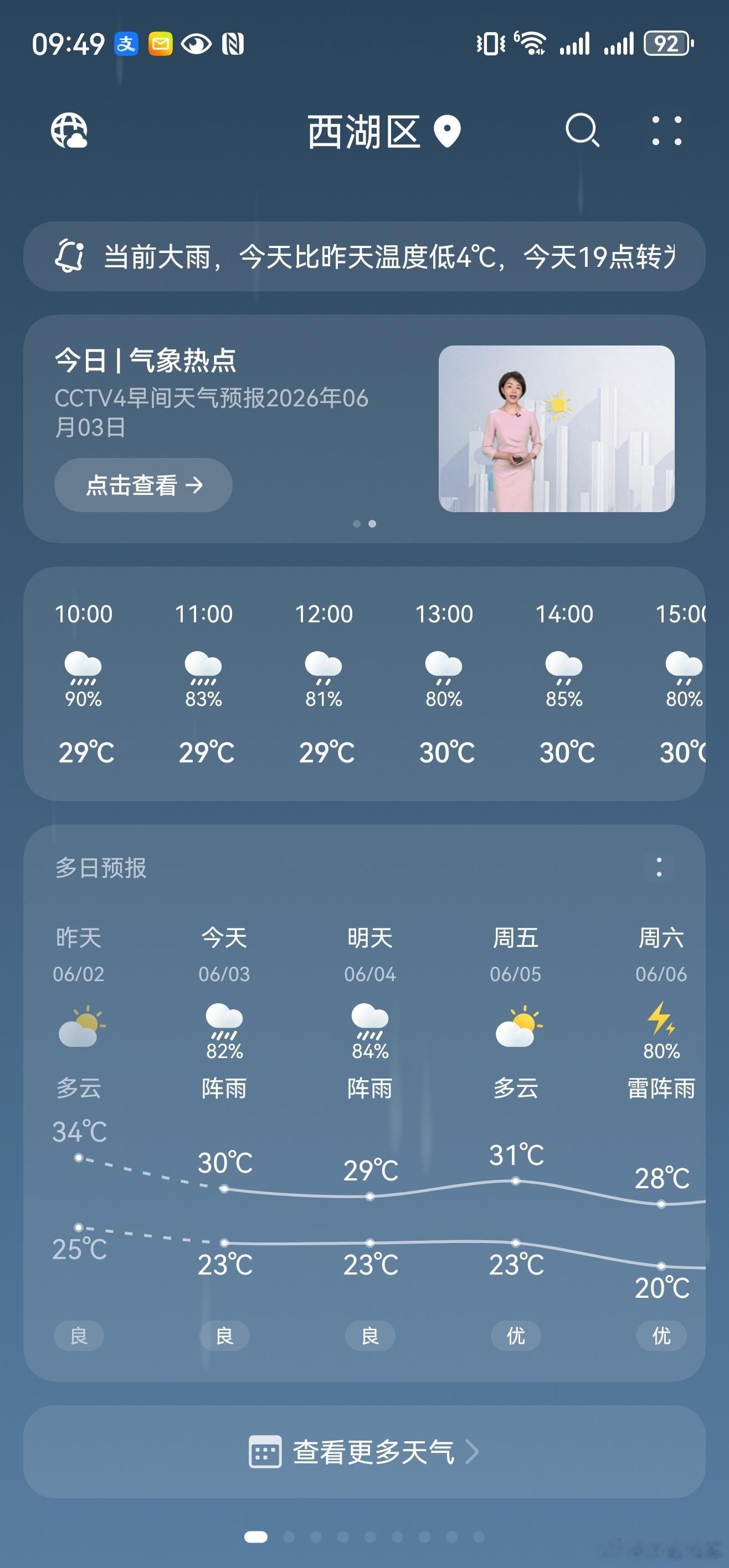 我真的很讨厌下雨🌧️说好的开乐道 L80 去露营又要泡汤了怎么办