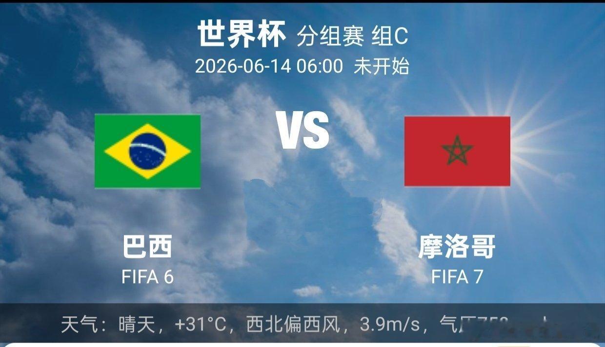 桑巴军团巴西队世界排名第6，总身价9.3亿欧元，巴西队历史一共拿过5次世界杯冠军