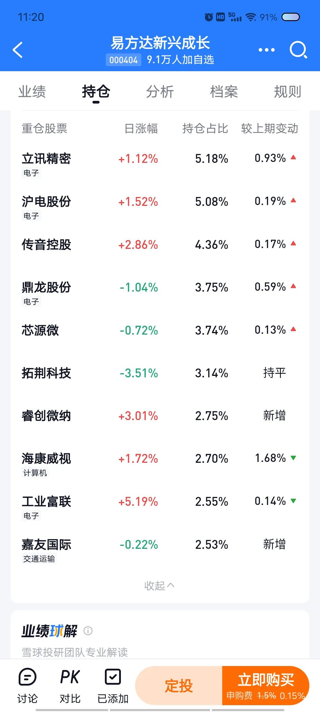 极端情况下，我们的场外组合比场内ETF跑得稳结论始终成立。而进入反弹阶段，场外组
